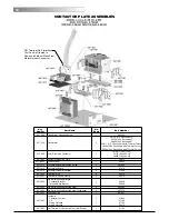 Предварительный просмотр 84 страницы Lodestar CM Hoist Operating Manual