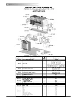 Предварительный просмотр 86 страницы Lodestar CM Hoist Operating Manual