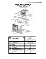 Предварительный просмотр 87 страницы Lodestar CM Hoist Operating Manual