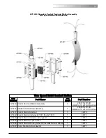 Предварительный просмотр 91 страницы Lodestar CM Hoist Operating Manual