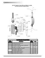 Предварительный просмотр 92 страницы Lodestar CM Hoist Operating Manual