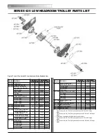 Предварительный просмотр 94 страницы Lodestar CM Hoist Operating Manual