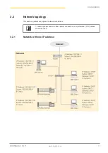 Preview for 11 page of Loepfe MillMaster TOP Installation Manual