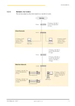 Preview for 13 page of Loepfe MillMaster TOP Installation Manual