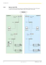 Preview for 14 page of Loepfe MillMaster TOP Installation Manual