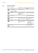 Preview for 20 page of Loepfe WeftMaster CUT-iT Installation Manual