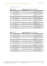 Preview for 23 page of Loepfe WeftMaster CUT-iT Installation Manual