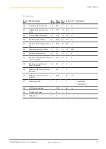 Preview for 27 page of Loepfe WeftMaster CUT-iT Installation Manual