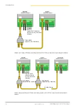 Preview for 38 page of Loepfe WeftMaster CUT-iT Installation Manual