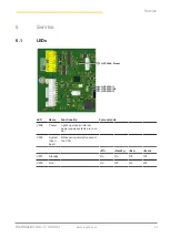 Preview for 43 page of Loepfe WeftMaster CUT-iT Installation Manual