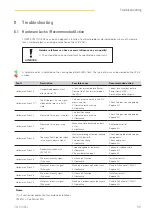 Preview for 59 page of Loepfe YARNMASTER 1N1 Instruction Manual