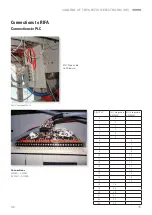 Preview for 15 page of Loepfe YARNMASTER 3N1 Fitting Instruction