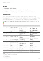 Preview for 22 page of Loepfe YARNMASTER 3N1 Fitting Instruction