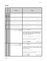 Предварительный просмотр 31 страницы Loepfe YarnMaster Zenit Instruction Manual