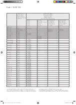 Preview for 4 page of Loewe 110.30 SW Installation Instructions Manual