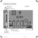 Предварительный просмотр 6 страницы Loewe 2 T-CI Operating Instructions Manual