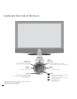 Preview for 4 page of Loewe 32 sl Operating Instructions Manual