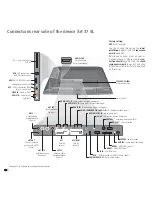 Preview for 6 page of Loewe 32 sl Operating Instructions Manual