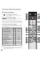 Preview for 66 page of Loewe 32 sl Operating Instructions Manual