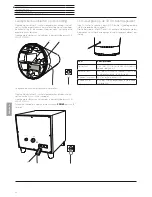 Предварительный просмотр 68 страницы Loewe 3D Orchestra 3.1 IS Operating Instructions Manual