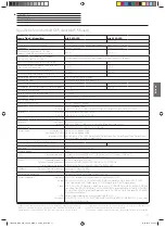 Предварительный просмотр 31 страницы Loewe 5.55 Operating Manual