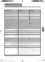 Предварительный просмотр 39 страницы Loewe 5.55 Operating Manual