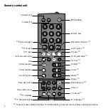 Предварительный просмотр 3 страницы Loewe 57409.70 Operating Instructions Manual