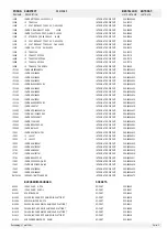 Предварительный просмотр 3 страницы Loewe 60415 A60 Service Manual