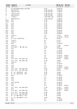 Предварительный просмотр 7 страницы Loewe 60415 A60 Service Manual