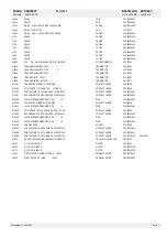 Предварительный просмотр 8 страницы Loewe 60415 A60 Service Manual