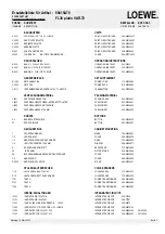 Предварительный просмотр 9 страницы Loewe 60415 A60 Service Manual