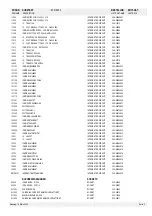 Предварительный просмотр 10 страницы Loewe 60415 A60 Service Manual