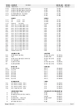 Предварительный просмотр 11 страницы Loewe 60415 A60 Service Manual