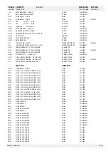 Предварительный просмотр 12 страницы Loewe 60415 A60 Service Manual