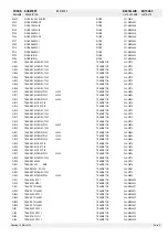 Предварительный просмотр 13 страницы Loewe 60415 A60 Service Manual