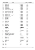 Предварительный просмотр 14 страницы Loewe 60415 A60 Service Manual