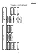 Предварительный просмотр 24 страницы Loewe 60415 A60 Service Manual