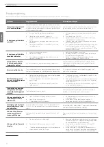 Предварительный просмотр 36 страницы Loewe 60601D10 Comprehensive User'S Manual