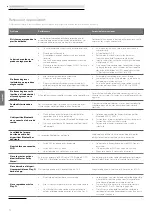 Preview for 72 page of Loewe 60601D10 Comprehensive User'S Manual