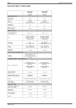 Preview for 7 page of Loewe 61477 Service Manual