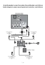 Preview for 19 page of Loewe 63403 Service Manual