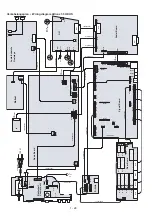 Preview for 24 page of Loewe 63403 Service Manual