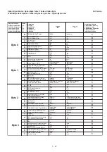 Preview for 27 page of Loewe 63403 Service Manual