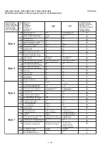 Preview for 28 page of Loewe 63403 Service Manual