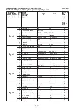 Preview for 30 page of Loewe 63403 Service Manual