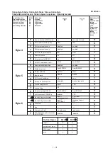 Preview for 31 page of Loewe 63403 Service Manual