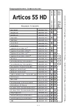 Preview for 32 page of Loewe 63403 Service Manual