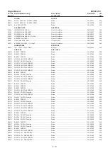 Preview for 41 page of Loewe 63403 Service Manual