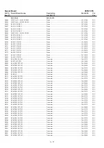 Preview for 42 page of Loewe 63403 Service Manual