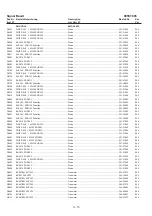 Preview for 46 page of Loewe 63403 Service Manual